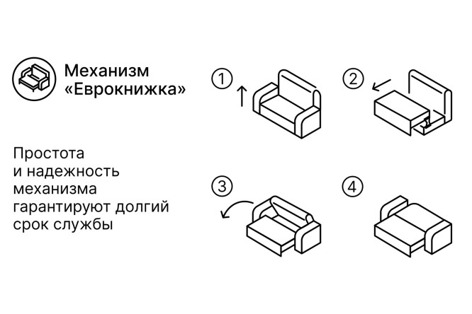 Диван-кровать Пекин