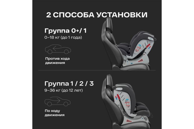 Фото 8 Автокресло HAPPY BABY Sandex