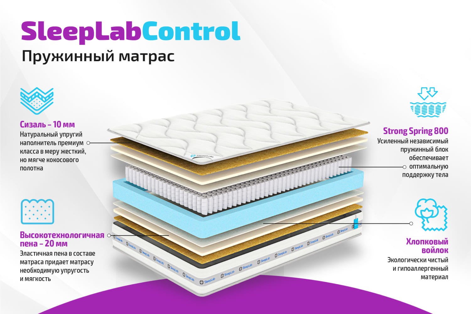 Матрас sleeplab comfort 180х200 см