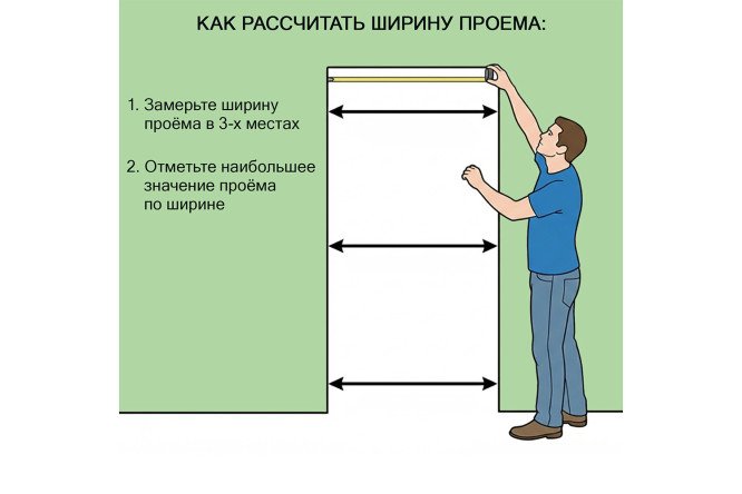 Дверь-купе Квадро