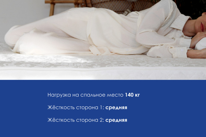 Матрас DREAMLINE Комфорт Люкс Смарт 200х200 см