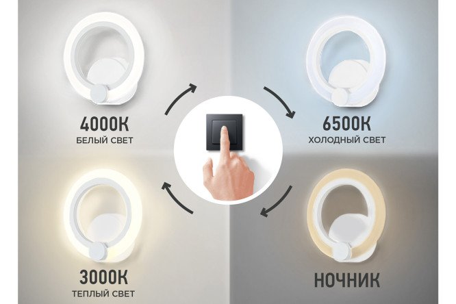 Светильник IN HOME Elegant LED