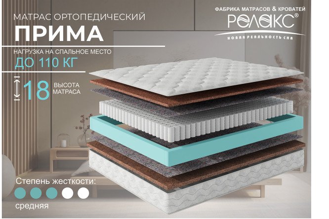 Матрас Прима