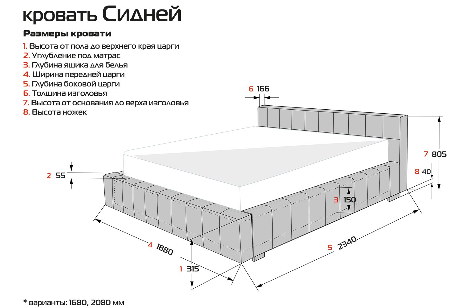 Высота кровати от пола стандарт