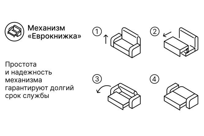 Диван-кровать Лиссабон
