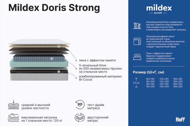 Матрас пружинный Doris Strong 90х200 см