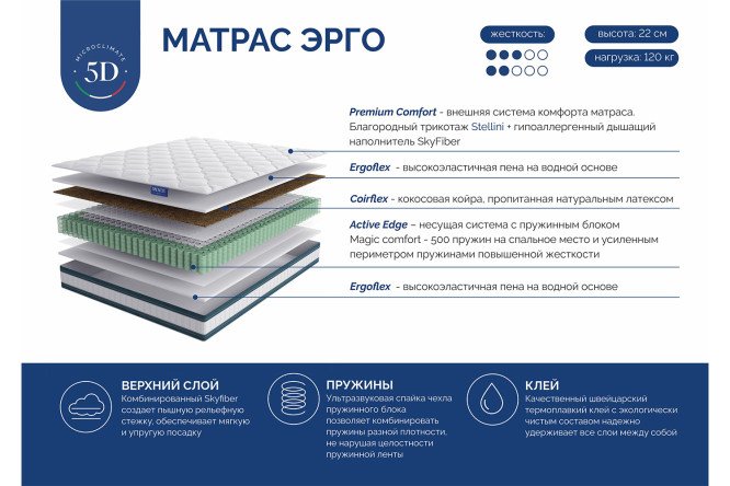 Матрас Lineaflex Эрго