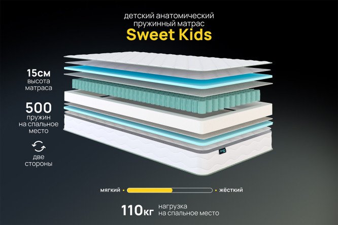 Матрас пружинный DARWIN Sweet Kids 70х160 см