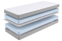 Матрас MILDEX Dual Kids 180х200 см