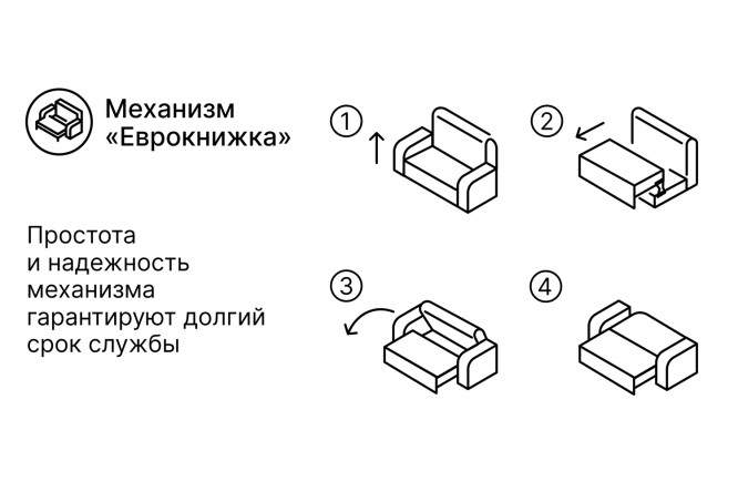 Диван-кровать SOLANA Сиэтл