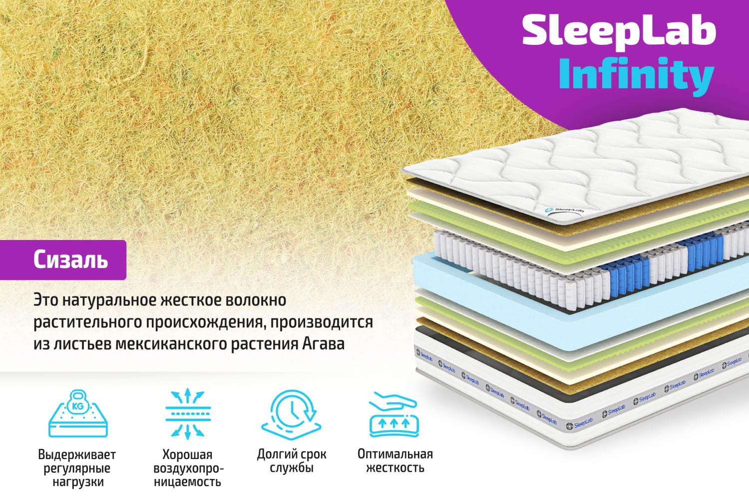 Матрас sleeplab comfort 180х200 см