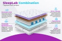 Матрас SLEEPLAB Combination 160х200 см