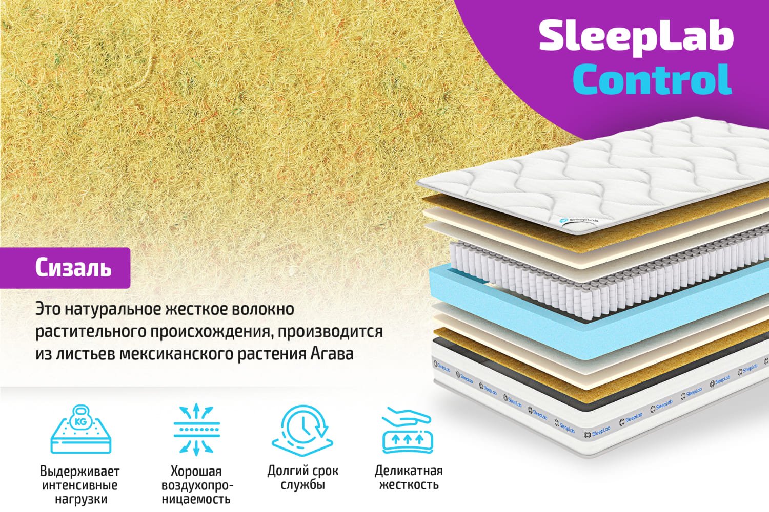 Матрас sleeplab technology