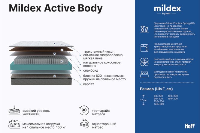 Матрас пружинный Active Body 90х200 см