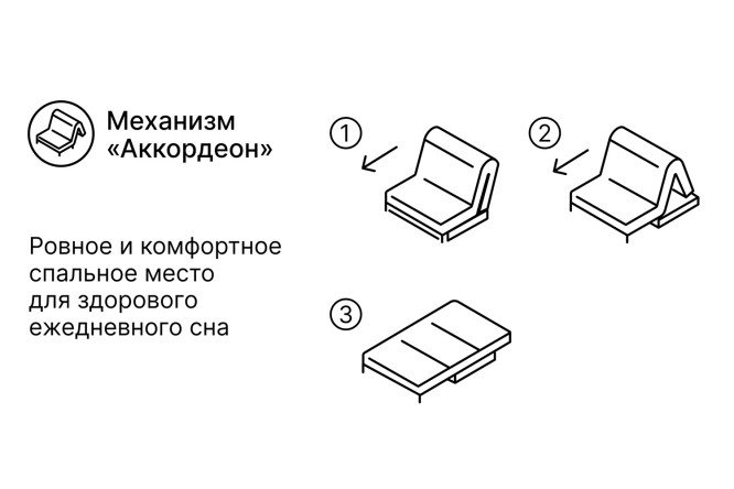 Диван-кровать DREAMART Палермо