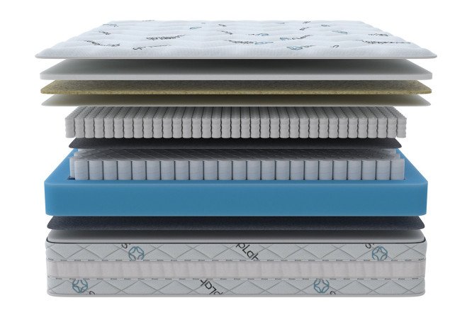 Матрас пружинный SLEEPLAB Double Spring 180х200 см