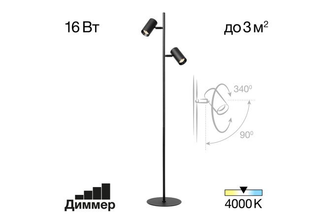 Торшер LED CITILUX Twin 3 кв.м, 23x153x23 см, LED