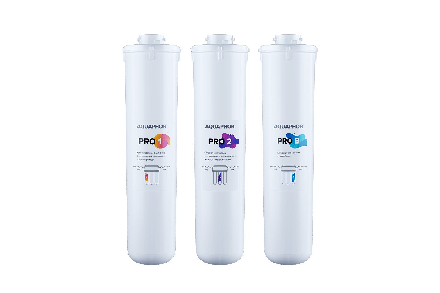 Eco pro 100. Аквафор Морион DWM-102s Pro картриджи. Аквафор Морион DWM 102 S Pro. Аквафор 102s Pro. Фильтр Аквафор 102s.