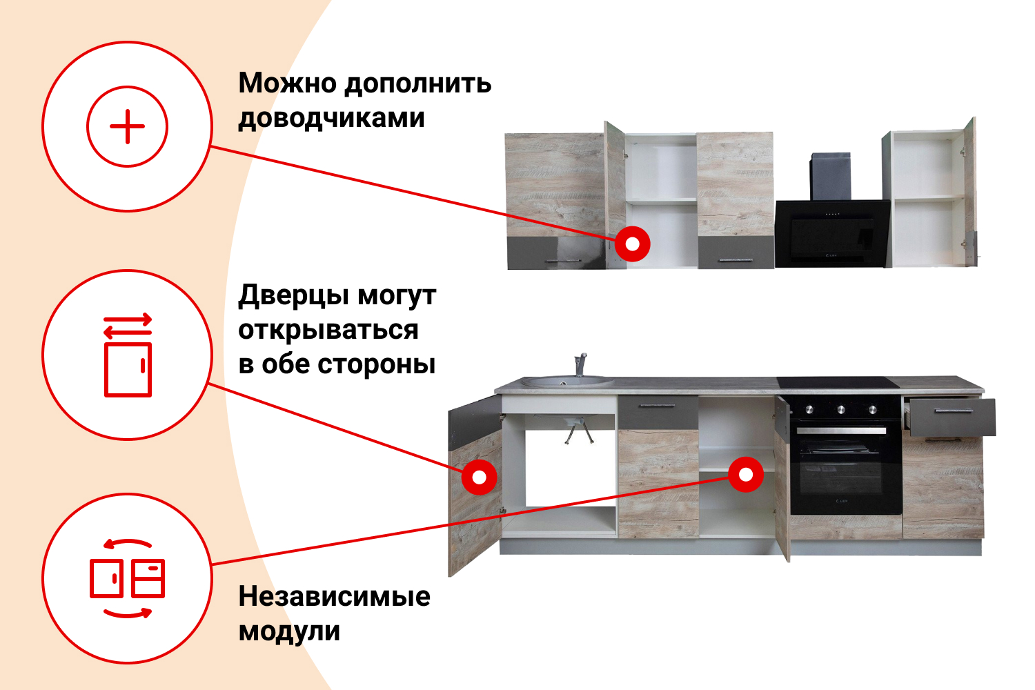 Хофф установка кухни