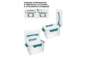 Ящик для хранения универсальный Grand box с крышкой, замками и ручкой 29x18x19 см, 6.65 л