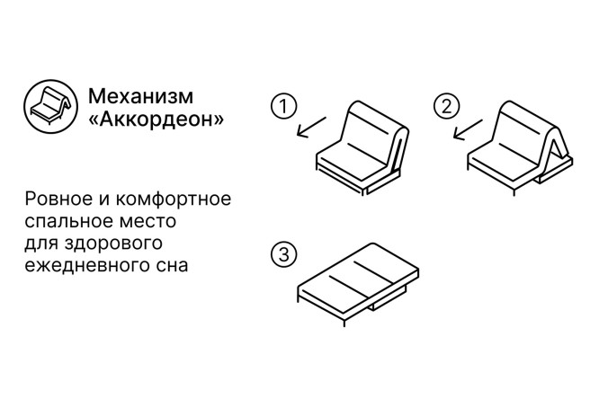 Диван-кровать DREAMART Канзас