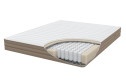 Матрас пружинный Бэйсик Фоум (Basic Foam) 180х200 см