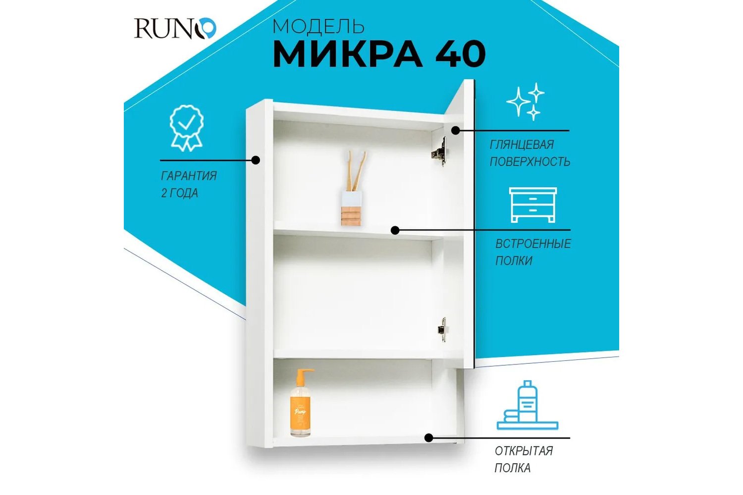 Шкаф-зеркало RUNO Микра 40, белый 40х65х12 см, Правый