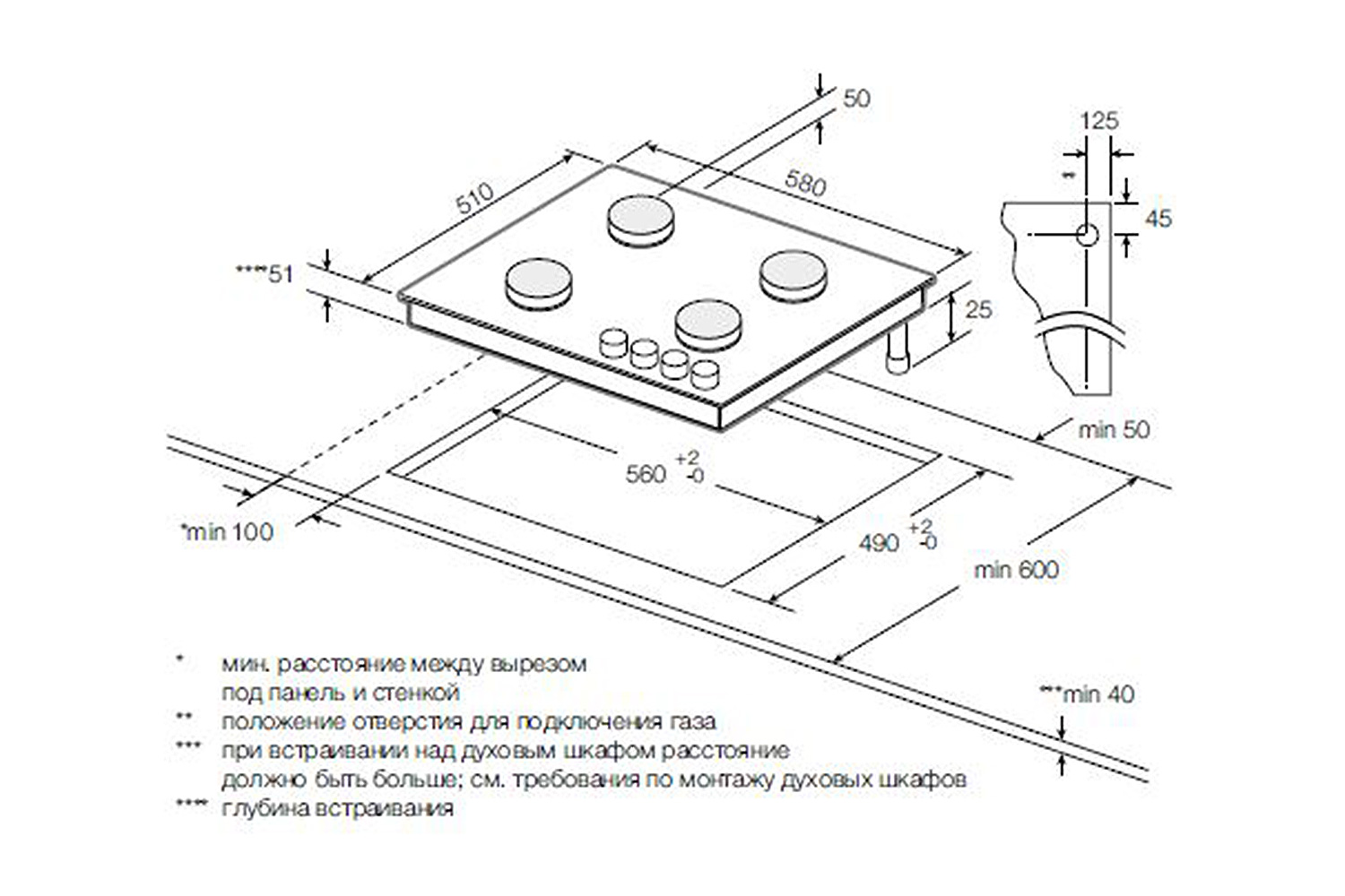 Газовая панель GS 60.2