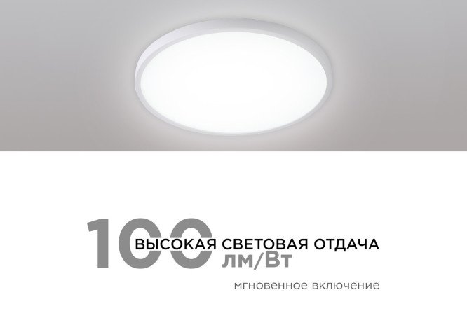 Светильник накладной APEYRON Spin 18-125 6 кв.м, 23x2.5x23 см, LED