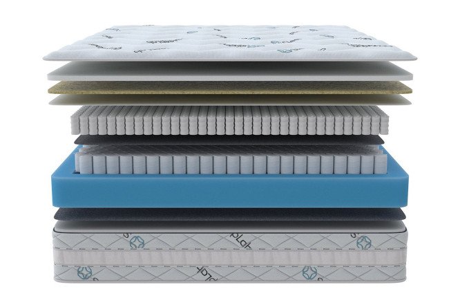 Кровать Бруно с матрасом SLEEPLAB Double Spring и подъемным механизмом