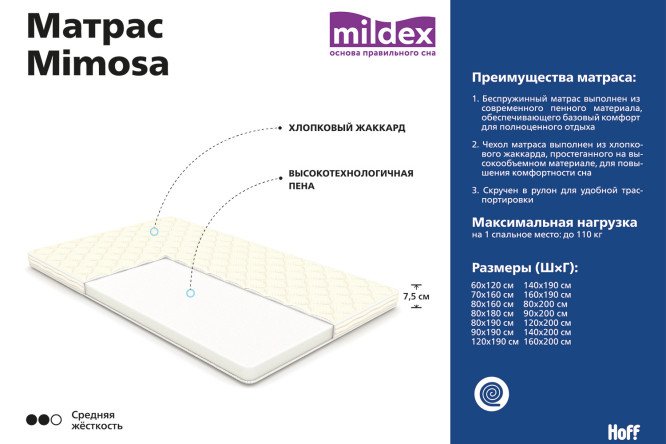 Хофф матрас на диван тонкий