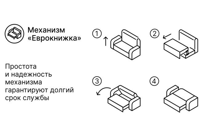 Диван-кровать SOLANA Сиэтл