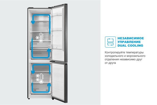 Фото 8 Холодильник MIDEA MDRB 524MGE28ODM