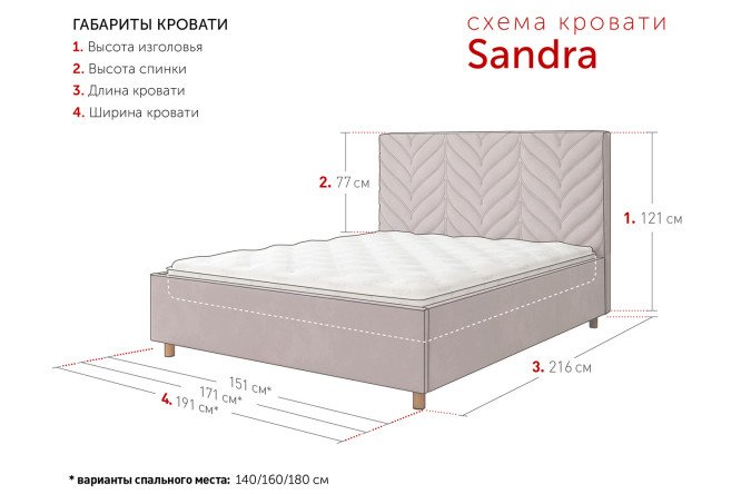 Как называются части кровати → из каких элементов и составляющих состоит ваша кровать