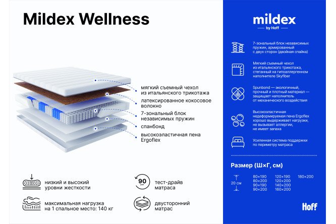 Матрас MILDEX Wellness 120х190 см