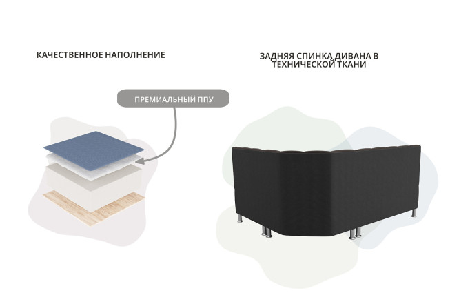Угловой кухонный диван Кантри с левым углом, 170х88х132 см