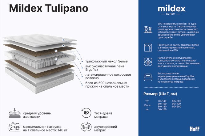Матрас Tulipano 90х200 см