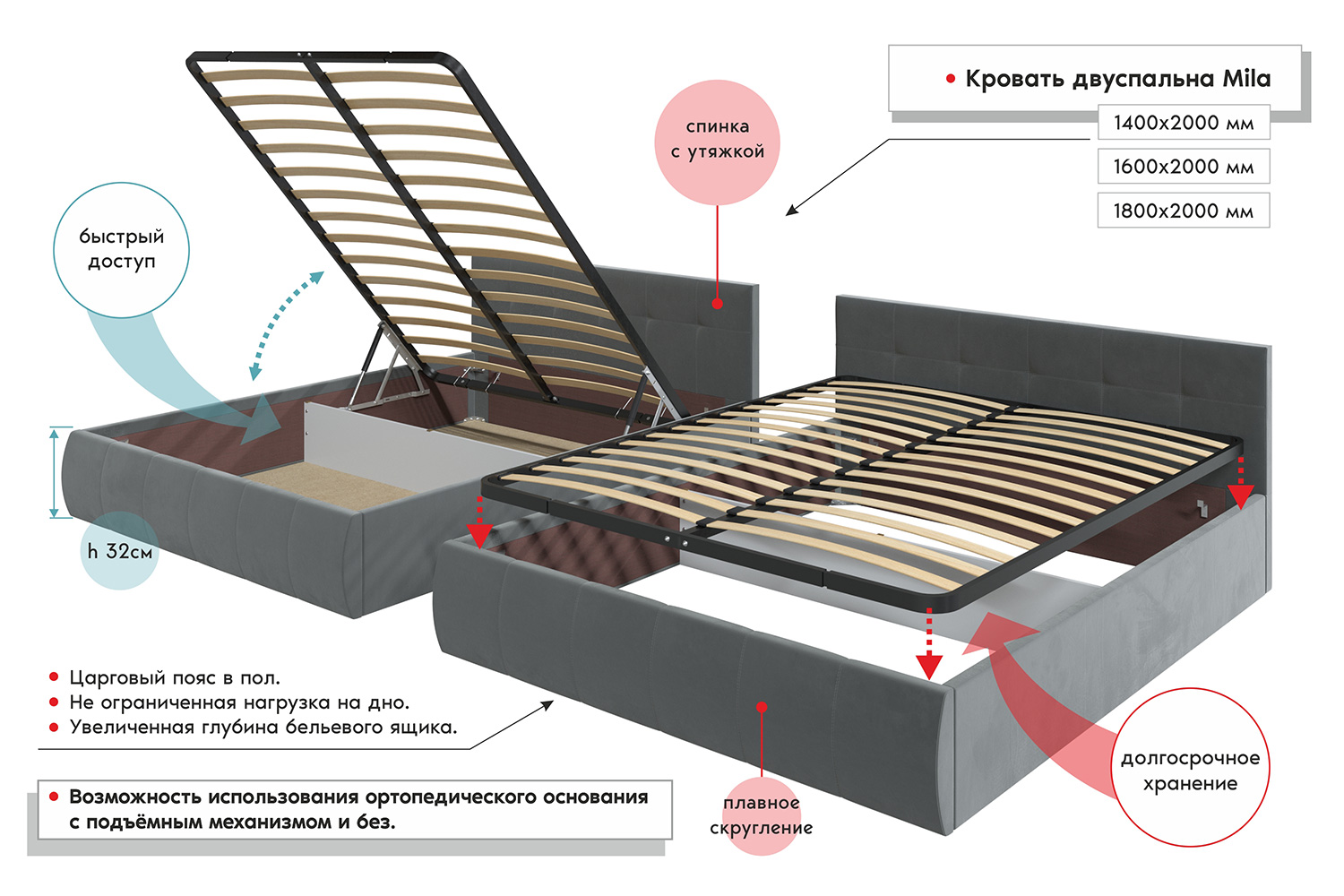 Инструкция по сборке кровати миа с подъемным механизмом