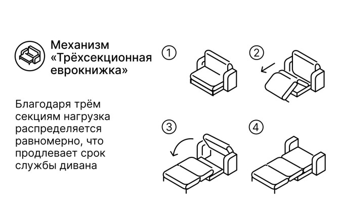 Диван-кровать HOFF Паланга