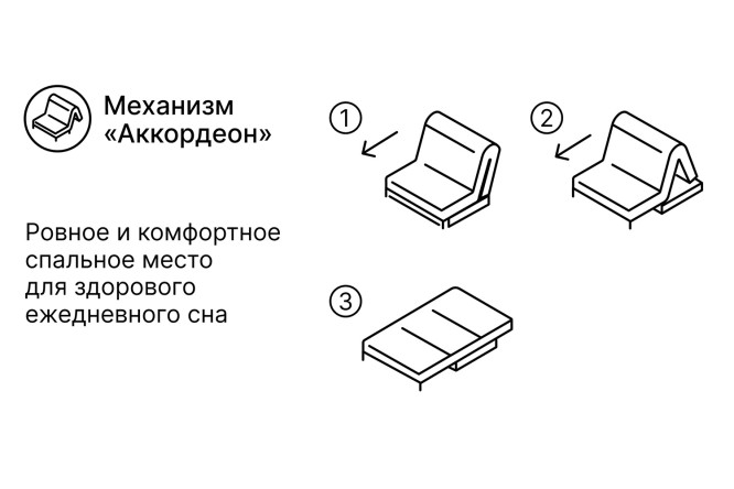 Диван-кровать DREAMART Канзас