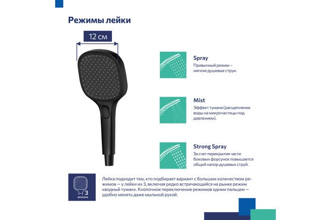 Лейка для душа MILARDO Ideal spa ILS3FB0M18