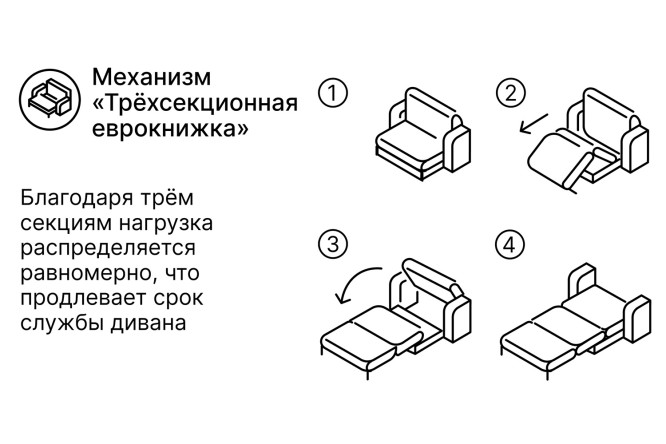 Диван-кровать Веста