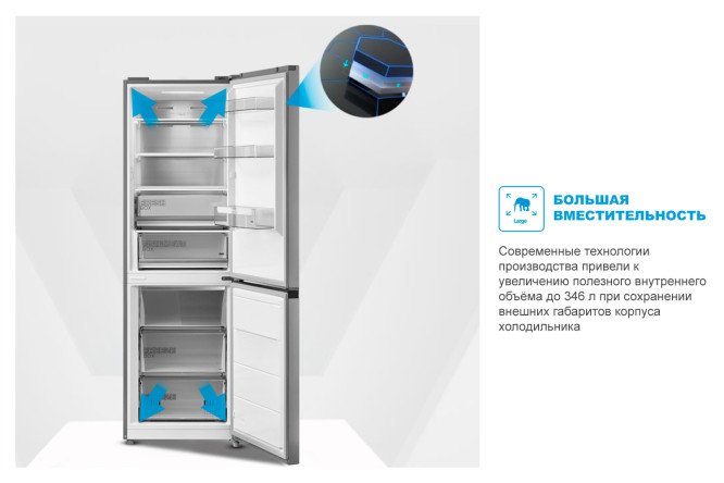 Холодильник MIDEA MDRB 473MGF01OM