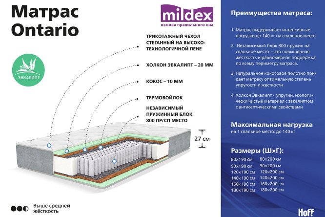  MILDEX Carlos 160200  -    22 999    - Hoffru  80572566