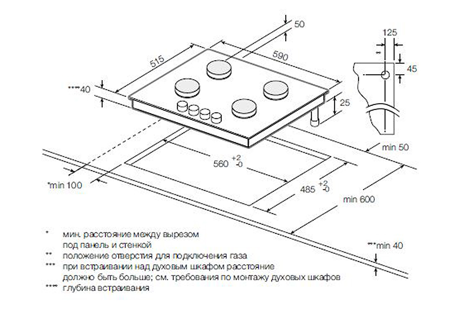 Газовая панель GS 60.1