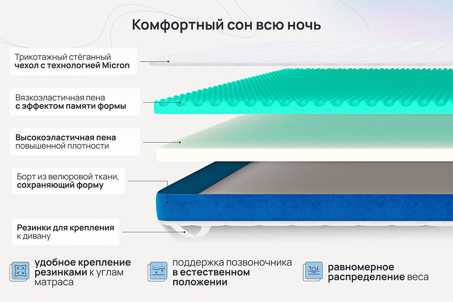 Каталог товаров Darwin – купить по выгодным ценам в интернет-магазине Hoff