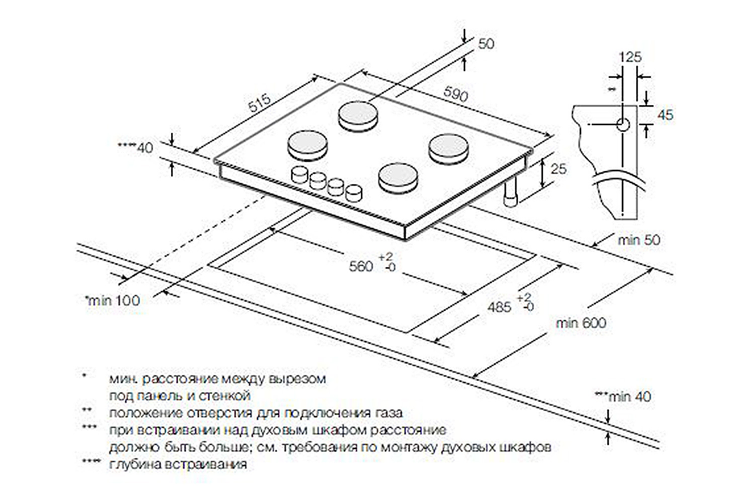 Газовая панель GS 60.1