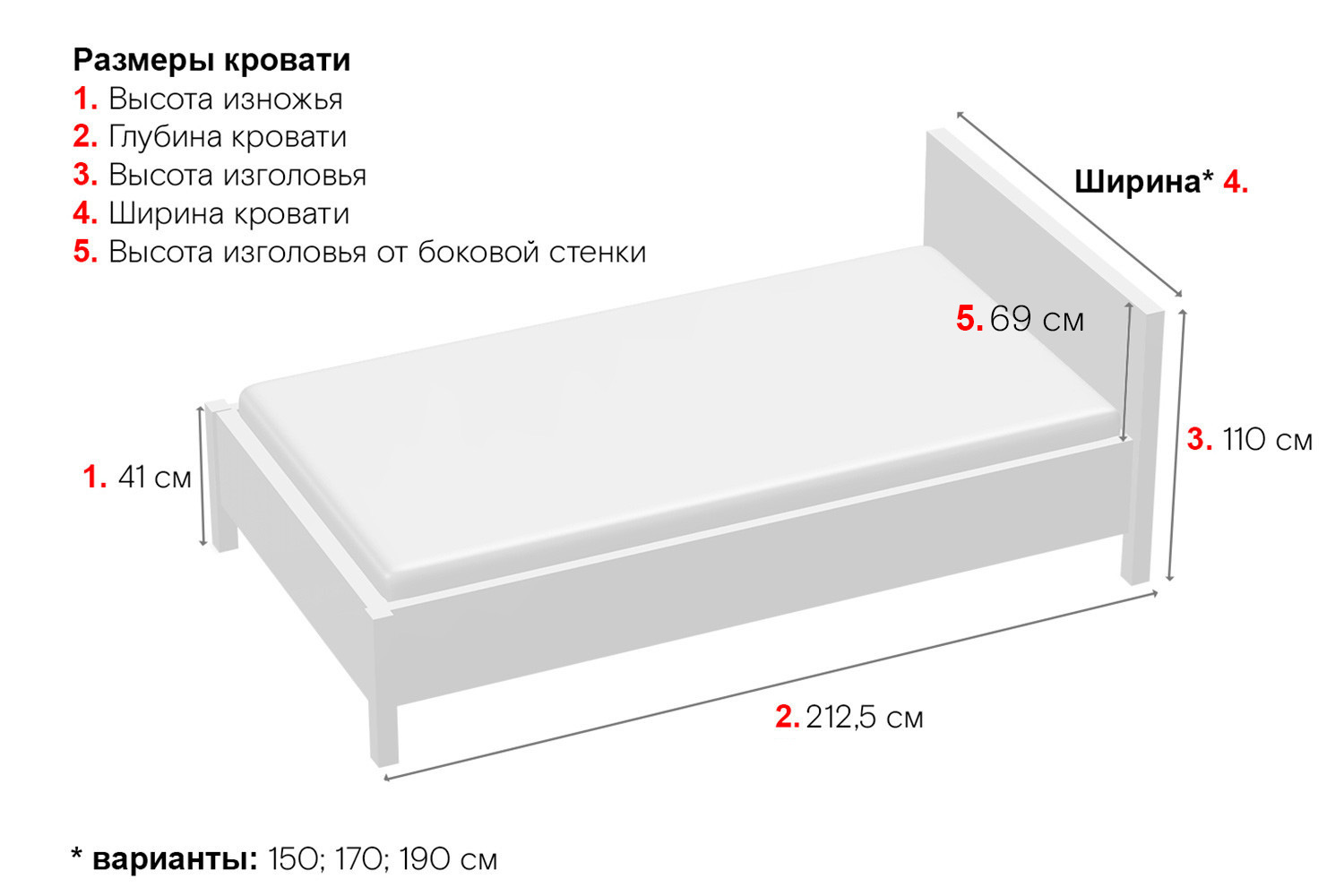 минимальный разрыв между длинными сторонами кровати должен составлять