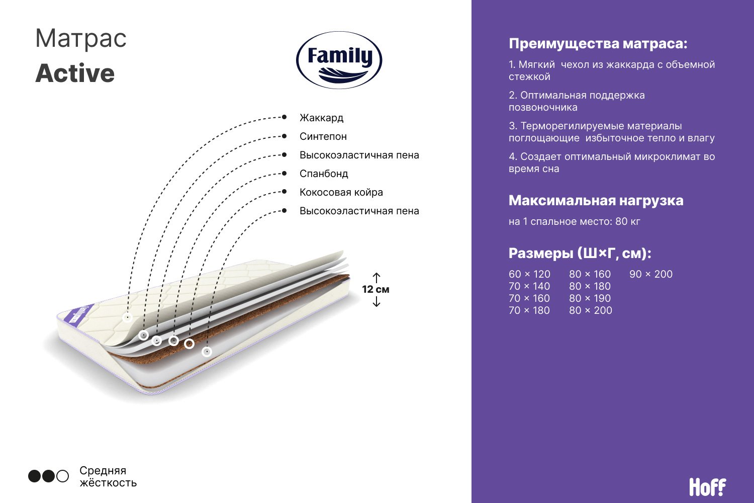 навес мебельный комар 807