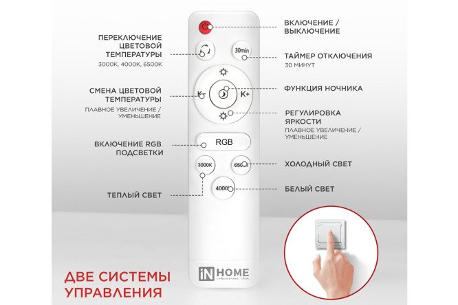 Фото 7 Светильник IN HOME Scandy 33 кв.м., LED, 40 см